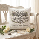 Geschenk zum 68. Hochzeitstag mit Namen und Hochzeitsdatum