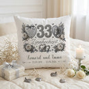 Zinnhochzeit Kissen personalisiert als hochwertiges Hochzeitsjubiläum Geschenk