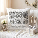 Geschenk zum 33. Hochzeitstag mit romantischem Zinnhochzeit-Design und Namen des Ehepaares